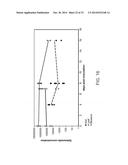 PAENIBACILLUS ALVEI STRAIN TS-15 AND ITS USE IN CONTROLLING PATHOGENIC     ORGANISMS ON CROPS diagram and image