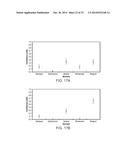 PAENIBACILLUS ALVEI STRAIN TS-15 AND ITS USE IN CONTROLLING PATHOGENIC     ORGANISMS ON CROPS diagram and image