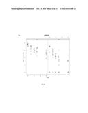 PAENIBACILLUS ALVEI STRAIN TS-15 AND ITS USE IN CONTROLLING PATHOGENIC     ORGANISMS ON CROPS diagram and image