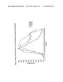 Methods for preparing Factor X, activated Factor X, inactivated factor X     and inactivated factor Xa, and pharmaceutical compositions comprising     same diagram and image