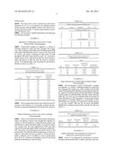 Methods for preparing Factor X, activated Factor X, inactivated factor X     and inactivated factor Xa, and pharmaceutical compositions comprising     same diagram and image