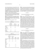 Methods for preparing Factor X, activated Factor X, inactivated factor X     and inactivated factor Xa, and pharmaceutical compositions comprising     same diagram and image