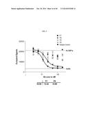 TREATMENT OF HEMATOLOGIC MALIGNANCIES WITH AN ANTI-CXCR4 ANTIBODY diagram and image