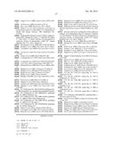 TREATMENT OF HEMATOLOGIC MALIGNANCIES WITH AN ANTI-CXCR4 ANTIBODY diagram and image