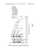 ADMINISTRATION OF ALPHA4BETA7 HETERO- DIMER-SPECIFIC ANTIBODY diagram and image