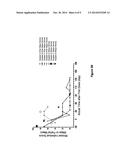 ADMINISTRATION OF ALPHA4BETA7 HETERO- DIMER-SPECIFIC ANTIBODY diagram and image