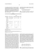 ADMINISTRATION OF ALPHA4BETA7 HETERO- DIMER-SPECIFIC ANTIBODY diagram and image