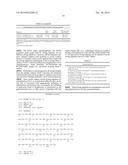 ADMINISTRATION OF ALPHA4BETA7 HETERO- DIMER-SPECIFIC ANTIBODY diagram and image