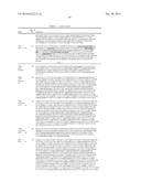 EFFECTIVE TARGETING OF PRIMARY HUMAN LEUKEMIA USING ANTI-CD123 CHIMERIC     ANTIGEN RECEPTOR ENGINEERED T CELLS diagram and image