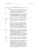 EFFECTIVE TARGETING OF PRIMARY HUMAN LEUKEMIA USING ANTI-CD123 CHIMERIC     ANTIGEN RECEPTOR ENGINEERED T CELLS diagram and image