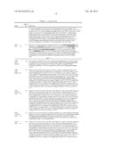 EFFECTIVE TARGETING OF PRIMARY HUMAN LEUKEMIA USING ANTI-CD123 CHIMERIC     ANTIGEN RECEPTOR ENGINEERED T CELLS diagram and image