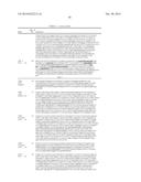 EFFECTIVE TARGETING OF PRIMARY HUMAN LEUKEMIA USING ANTI-CD123 CHIMERIC     ANTIGEN RECEPTOR ENGINEERED T CELLS diagram and image