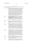 EFFECTIVE TARGETING OF PRIMARY HUMAN LEUKEMIA USING ANTI-CD123 CHIMERIC     ANTIGEN RECEPTOR ENGINEERED T CELLS diagram and image