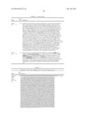 EFFECTIVE TARGETING OF PRIMARY HUMAN LEUKEMIA USING ANTI-CD123 CHIMERIC     ANTIGEN RECEPTOR ENGINEERED T CELLS diagram and image