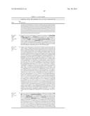 EFFECTIVE TARGETING OF PRIMARY HUMAN LEUKEMIA USING ANTI-CD123 CHIMERIC     ANTIGEN RECEPTOR ENGINEERED T CELLS diagram and image