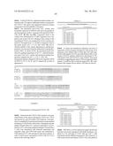 EFFECTIVE TARGETING OF PRIMARY HUMAN LEUKEMIA USING ANTI-CD123 CHIMERIC     ANTIGEN RECEPTOR ENGINEERED T CELLS diagram and image