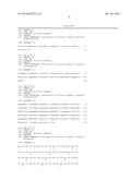 EFFECTIVE TARGETING OF PRIMARY HUMAN LEUKEMIA USING ANTI-CD123 CHIMERIC     ANTIGEN RECEPTOR ENGINEERED T CELLS diagram and image