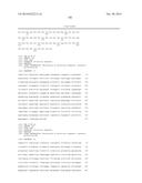 EFFECTIVE TARGETING OF PRIMARY HUMAN LEUKEMIA USING ANTI-CD123 CHIMERIC     ANTIGEN RECEPTOR ENGINEERED T CELLS diagram and image