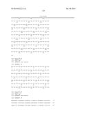 EFFECTIVE TARGETING OF PRIMARY HUMAN LEUKEMIA USING ANTI-CD123 CHIMERIC     ANTIGEN RECEPTOR ENGINEERED T CELLS diagram and image