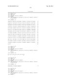 EFFECTIVE TARGETING OF PRIMARY HUMAN LEUKEMIA USING ANTI-CD123 CHIMERIC     ANTIGEN RECEPTOR ENGINEERED T CELLS diagram and image