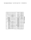 EFFECTIVE TARGETING OF PRIMARY HUMAN LEUKEMIA USING ANTI-CD123 CHIMERIC     ANTIGEN RECEPTOR ENGINEERED T CELLS diagram and image