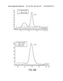 EFFECTIVE TARGETING OF PRIMARY HUMAN LEUKEMIA USING ANTI-CD123 CHIMERIC     ANTIGEN RECEPTOR ENGINEERED T CELLS diagram and image