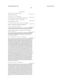 EFFECTIVE TARGETING OF PRIMARY HUMAN LEUKEMIA USING ANTI-CD123 CHIMERIC     ANTIGEN RECEPTOR ENGINEERED T CELLS diagram and image