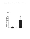 ANTI-FACTOR XI MONOCLONAL ANTIBODIES AND METHODS OF USE THEREOF diagram and image