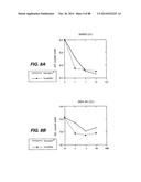 MULTIVALENT ANTIBODIES AND USES THEREFOR diagram and image