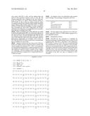 MULTIVALENT ANTIBODIES AND USES THEREFOR diagram and image