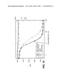 MULTIVALENT ANTIBODIES AND USES THEREFOR diagram and image