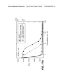 MULTIVALENT ANTIBODIES AND USES THEREFOR diagram and image