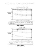 MULTIVALENT ANTIBODIES AND USES THEREFOR diagram and image