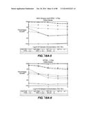 MULTIVALENT ANTIBODIES AND USES THEREFOR diagram and image