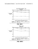 MULTIVALENT ANTIBODIES AND USES THEREFOR diagram and image