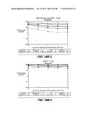 MULTIVALENT ANTIBODIES AND USES THEREFOR diagram and image