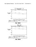 MULTIVALENT ANTIBODIES AND USES THEREFOR diagram and image