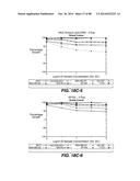 MULTIVALENT ANTIBODIES AND USES THEREFOR diagram and image