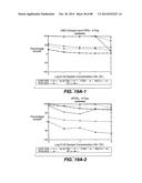 MULTIVALENT ANTIBODIES AND USES THEREFOR diagram and image