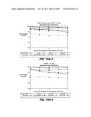 MULTIVALENT ANTIBODIES AND USES THEREFOR diagram and image