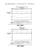 MULTIVALENT ANTIBODIES AND USES THEREFOR diagram and image