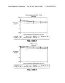 MULTIVALENT ANTIBODIES AND USES THEREFOR diagram and image