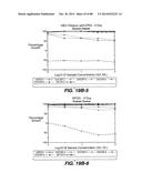 MULTIVALENT ANTIBODIES AND USES THEREFOR diagram and image