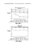 MULTIVALENT ANTIBODIES AND USES THEREFOR diagram and image