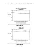 MULTIVALENT ANTIBODIES AND USES THEREFOR diagram and image