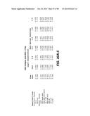 MULTIVALENT ANTIBODIES AND USES THEREFOR diagram and image