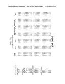 MULTIVALENT ANTIBODIES AND USES THEREFOR diagram and image