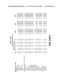 MULTIVALENT ANTIBODIES AND USES THEREFOR diagram and image