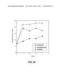 MULTIVALENT ANTIBODIES AND USES THEREFOR diagram and image