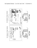 MULTIVALENT ANTIBODIES AND USES THEREFOR diagram and image